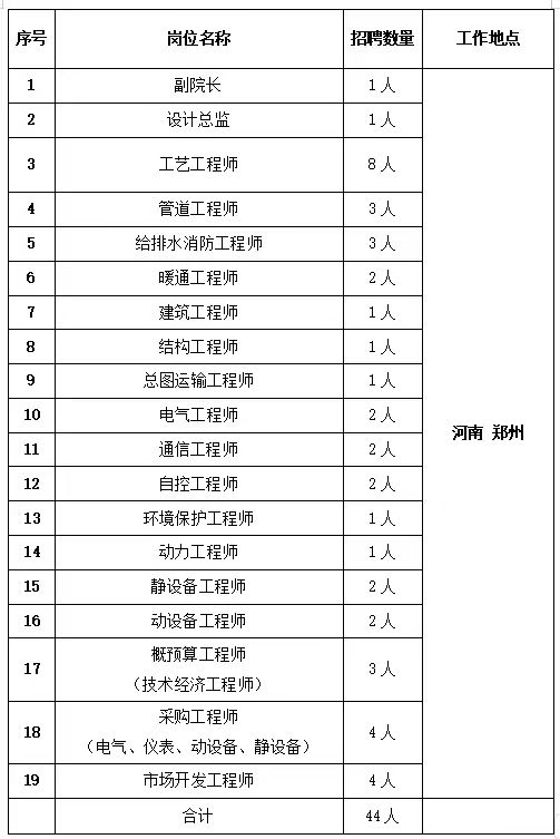 招聘1.jpg