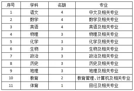 优胜中学招聘.jpg