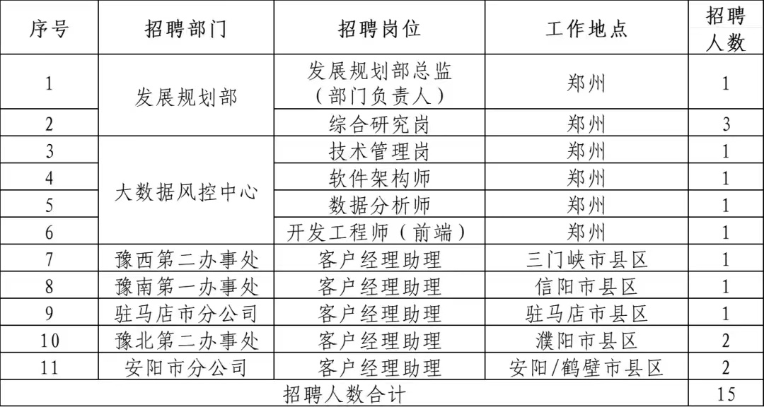 招聘2.jpg
