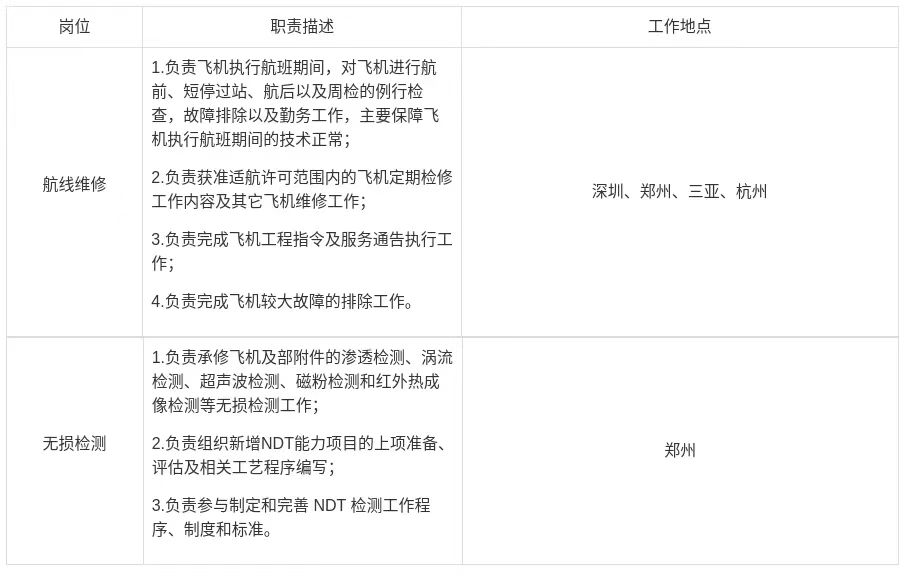 招聘3.jpg