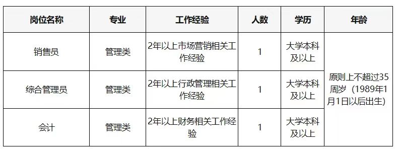 招聘1.jpg