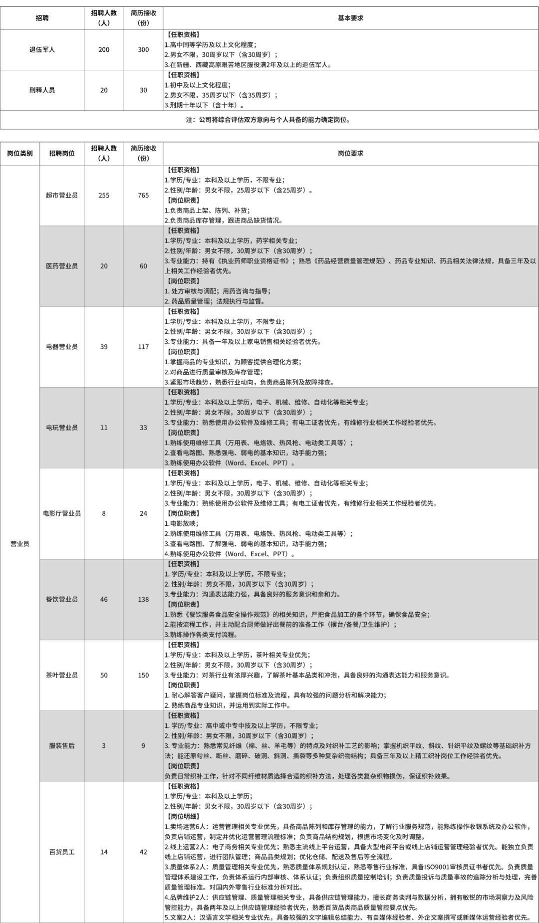 胖东来.png